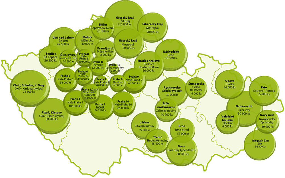 Mapa - Statistika